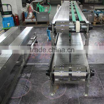 Steel Conveyor Belt/stainless Steel Conveyor System photo-4