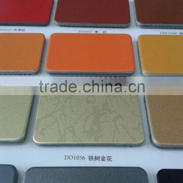 Aluminium Composite Panel