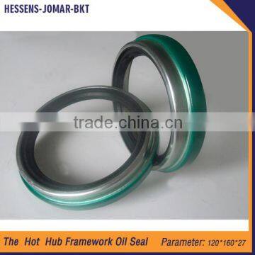 Low Price excavator forklift bulldozer loader hub framework oil seal 120*160*27