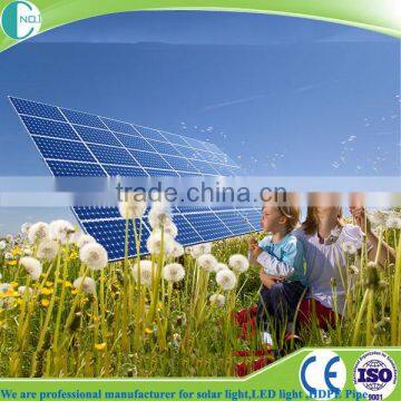High Performance Solar Panel for Home Electricity photo-2