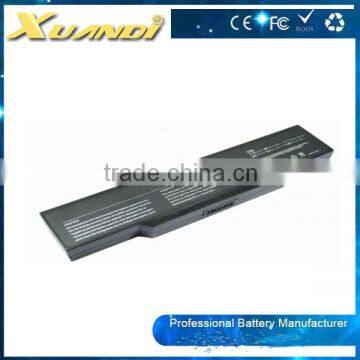 WP-MT8066 laptop battery for Benq JoyBook R31E