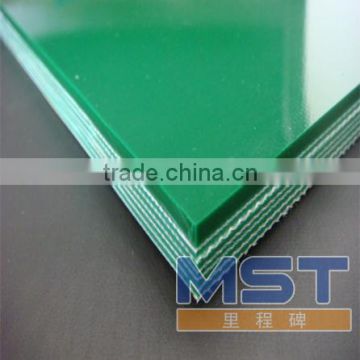 Endless PVC Conveyor Belts