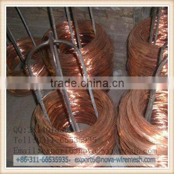 Hot Sale!!!! Stainless Steel &Soft Bronze Wire photo-6