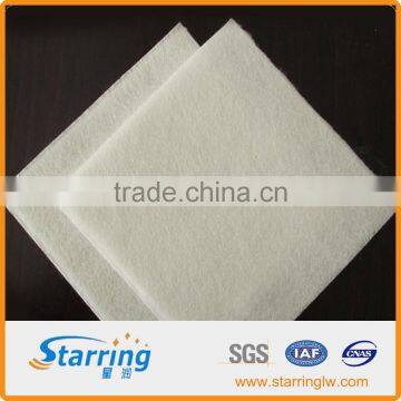 Waterproof Canvas Fabric photo-2