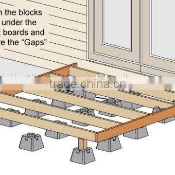 Solar decking concrete foundation base block