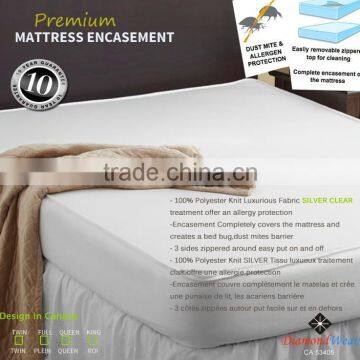 MANUFACTURER Mattress Encasement With Zipper Tpu photo-3