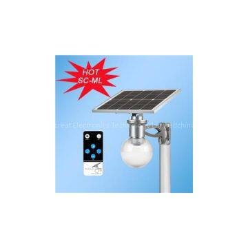 40W Panel Solar Yard Lights