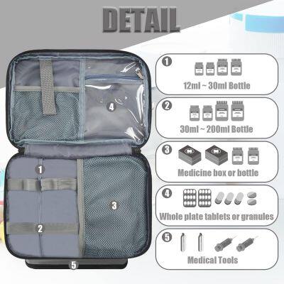 Medicine Storage Bag photo-3