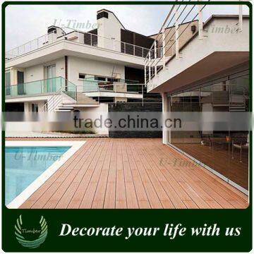 Unique WPC Deck Board is Your Best Choice for Outdoor Decoration Materials