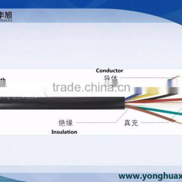 PVC Insulated cable electrical wire cable--Manufacture BV/BVR/BVVB/RV/RVV insulated cable for sale