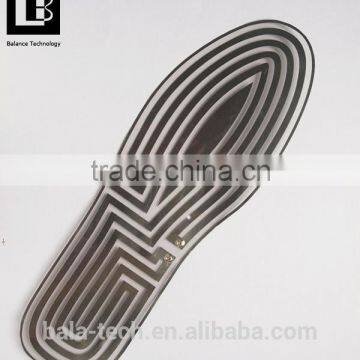 heat moldable insole