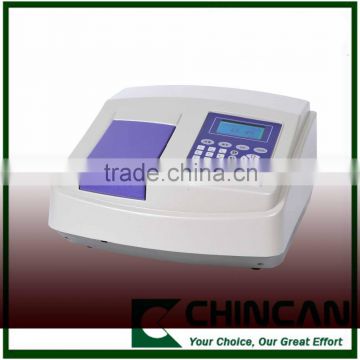 756S/759S UV Visible Spectrophotometer