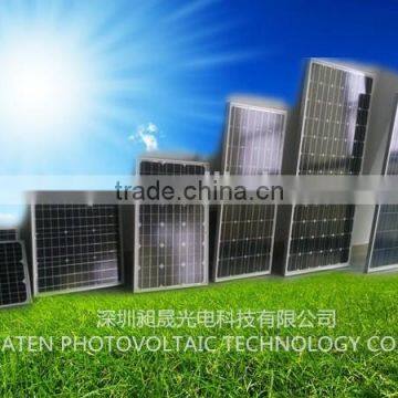 A-grade cell high efficiency 0.1W-300W PV solar panel