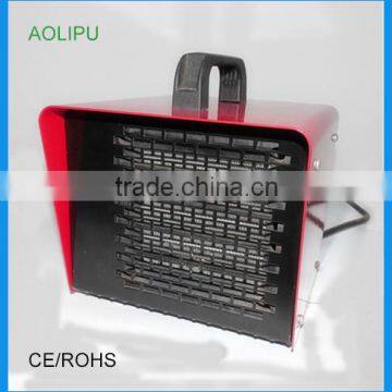 Greenhouse Fan Heater photo-2