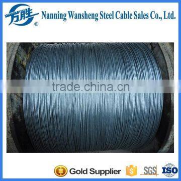 ACSR Core Hot Dip Galvanized Steel Wire Strand