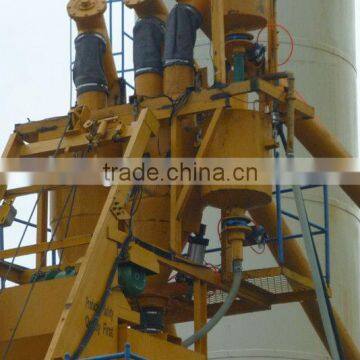HZS50 Concrete Batching Plant