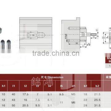 Mold Components Plastic Mould Slider Retainer photo-3