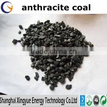 price for anthracite coal/anthracite coal price/calcined anthracite coal