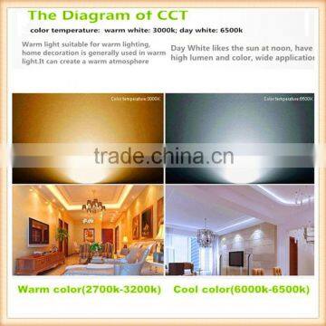 Selected Materials RoHS and CE 12v 3w G4 Ac/dc Led Light Bulb photo-6