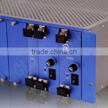 32 Channels Analog Audio Matrix Switcher photo-4