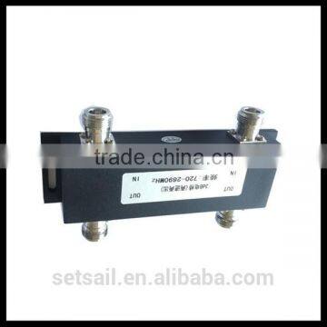 698-2700/ 380-2700/720-2690MHz 3dB Hybrid Coupler (PIM = -150dBc)