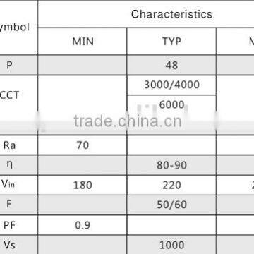 Zonopo 48w Smd Ceilling Light Driver Board Project Light With All in One Connect With 220v Directly Board photo-3