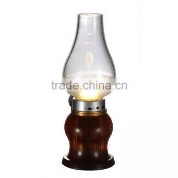 USB Rechargeable Blow Operated Led Light Lamp photo-3