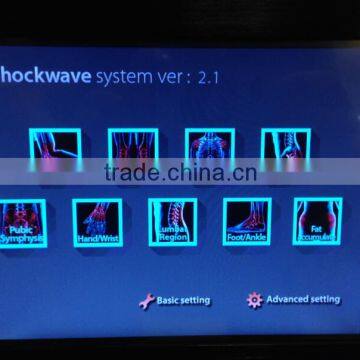 Radial Shock Waves photo-5