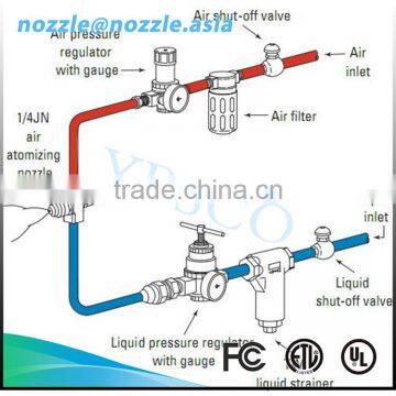 High Flow Automatic Misting Fogging Spray Nozzle