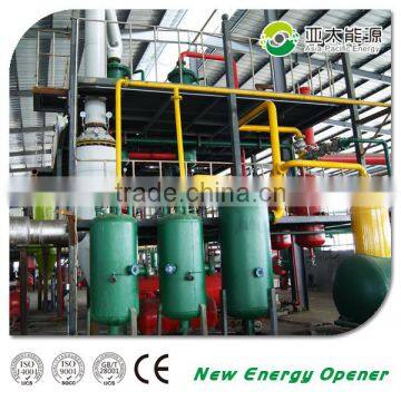 New Generation 10 Tons per Batch Waste Plastic Pyrolysis Equipment for Sale photo-2
