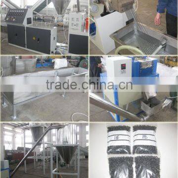 Waste Plastic Flakes Washing Granulator Line photo-2