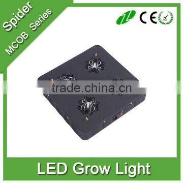 Hot sales in USA Europe Market led garden light CE ROHS ETL certificate led grow light,