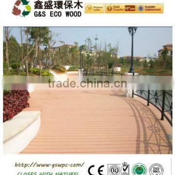 Outdoor Decking Wpc/wood and Plastic Composite Decking/engineering Flooring photo-6