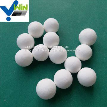 High Purity Alumina Oxide Catalyst Prices photo-3