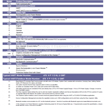 Emerson 475 Field Communicator photo-2