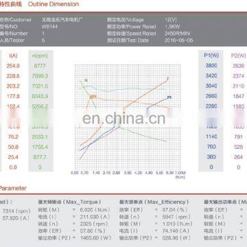 W9144 Model 12V 1.4KW Hydraulic DC Motor With Brush photo-4
