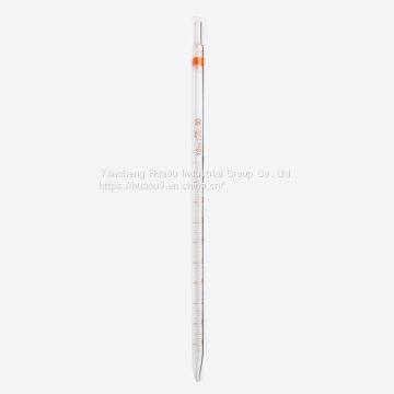 Laboratory  Pipettes