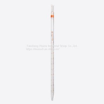 Laboratory Pipettes