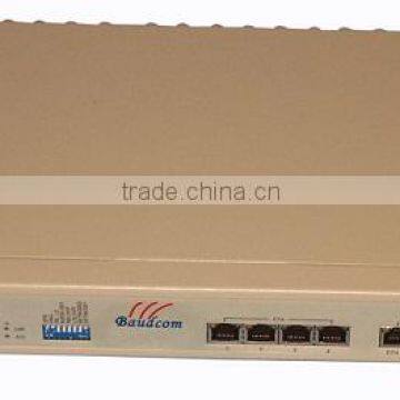 16E1 to 4 Ethernet Converter With GUI Management photo-5
