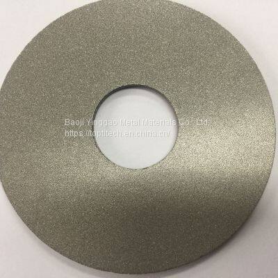 Porous Titanium Plate photo-2