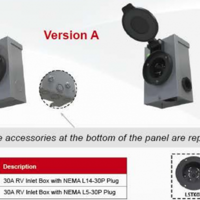 30A RV Lnlet Box With NEMA L14-30P/NEMA L5-30P PIug