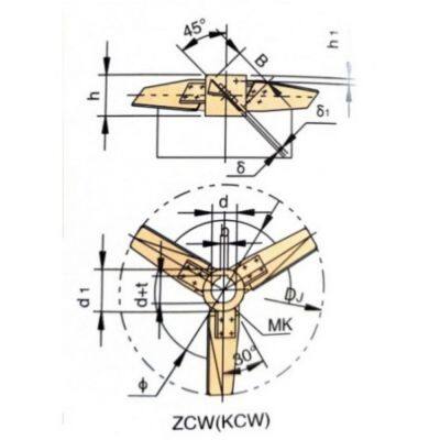 Three Leaves Evolving Oar Blender High Efficiency Axial Flow Impeller photo-5