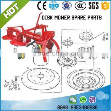 Disc Mower spare parts