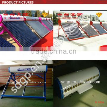 Compact evacuated tube solar panel