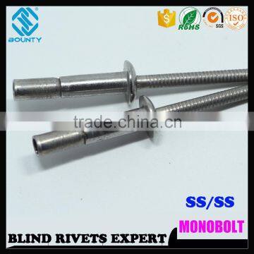 ANTISEEP STRUCTURE MONO BOLT RIVETS photo-6
