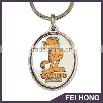 High Quality Custom cartoon Logo metal key fob With Digital Printing