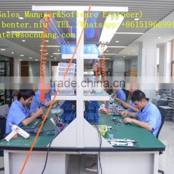Epg ASI ts Distributor (ASI IN,16 ASI Out) photo-4