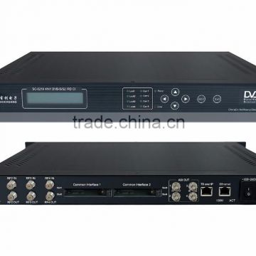 SC-5219 Satellite HD IP IRD/HD DVB-S2 IRD