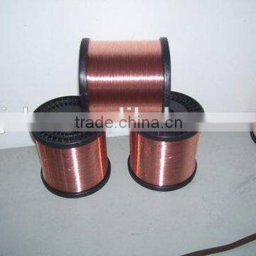 AWG24 CCAM electrical wire