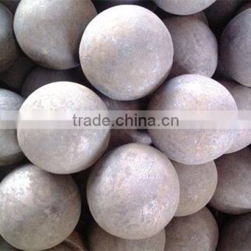 Dia 20-150mm Forged steel ball function